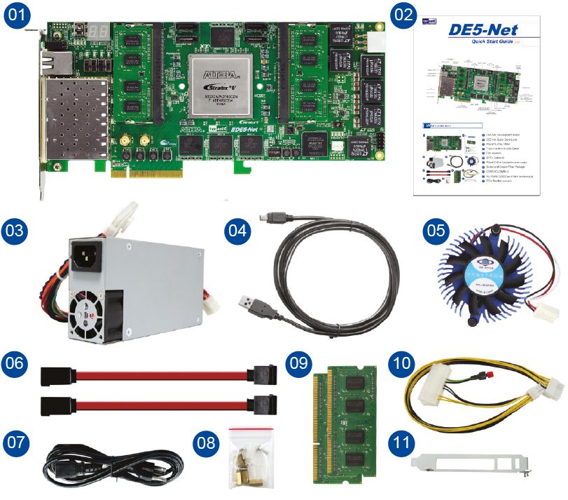 DE5-Net Kit Contents