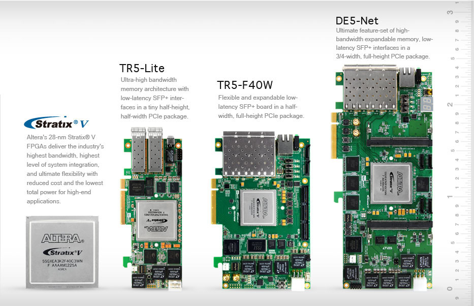 Terasic to release new Stratix V FPGA Boards :: Terasic to release new Stratix V FPGA Boards ::