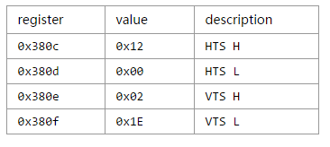 D8M frame rate 2.png