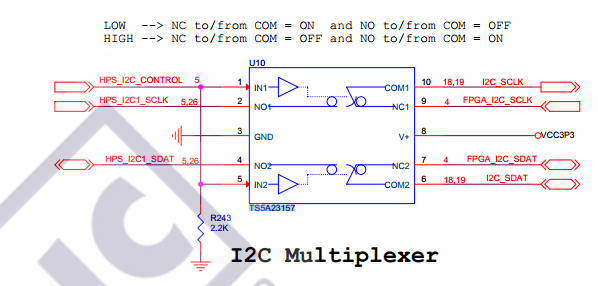 DE10-Standard每日一问》 - Terasic Wiki