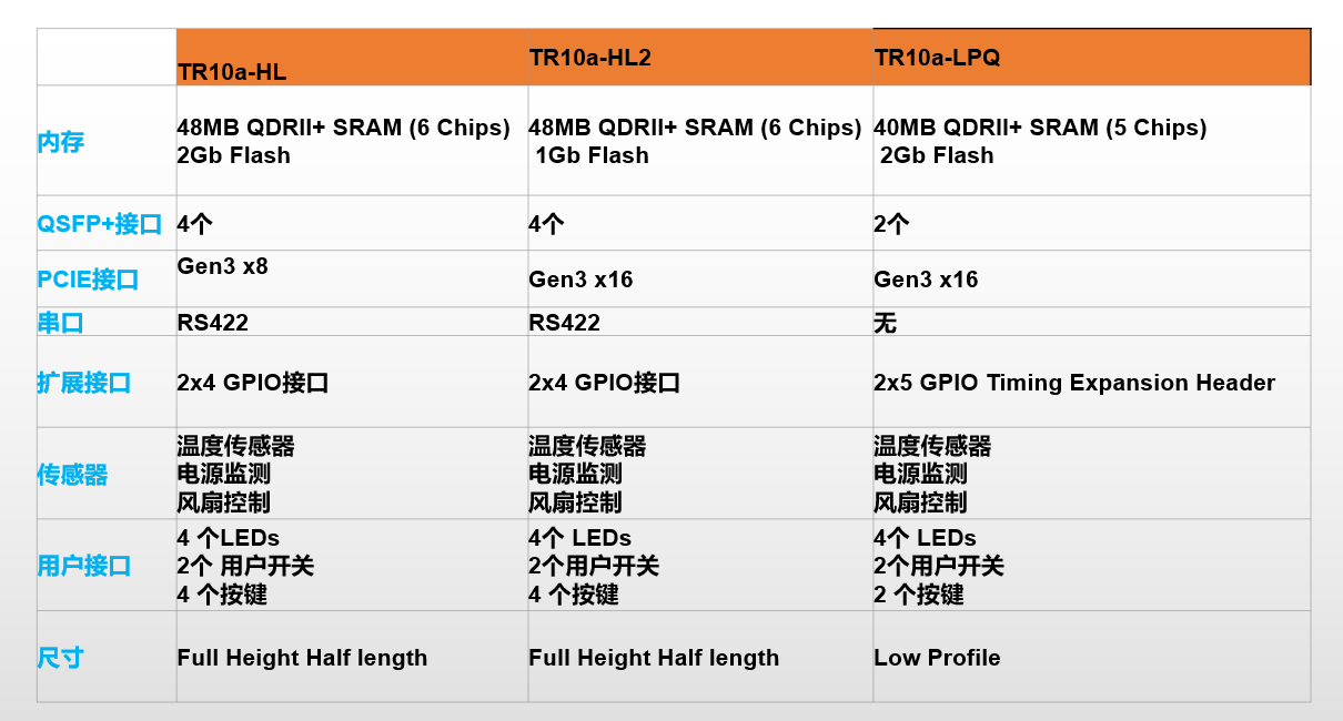 TR10a-HL-HL2-LPQ1.png