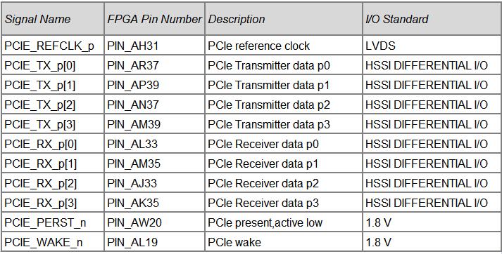 Pin assign 1.jpg