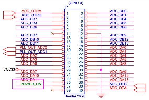 GPIO 0.jpg