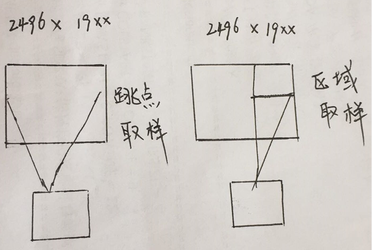 DE2-115每日一问 6.png