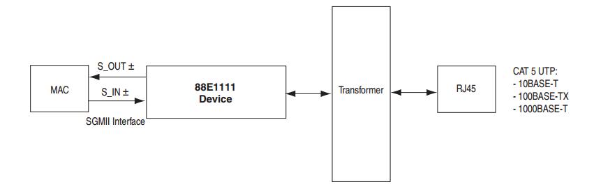 Ethernet.jpg