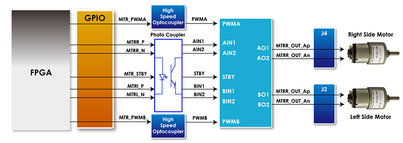 BAL 04 User Guide pic 1.png