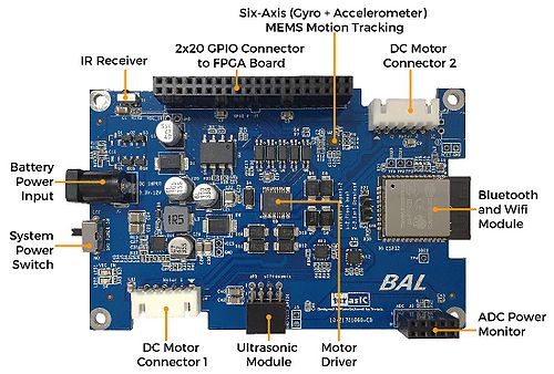 BAL 03 Hardware Manual pic 19.jpg