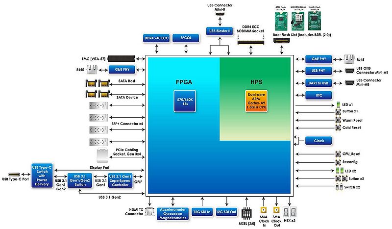 File:De10-ad3.jpg