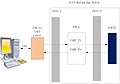 Esp32 update 01.jpg