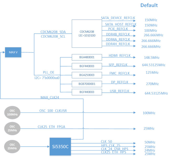 File:Figure 6-2.png