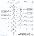 Fan rotation speed determination process.jpg