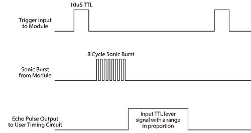 BAL 03 Hardware Manual pic 33.jpg