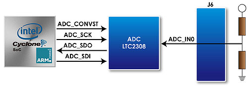 BAL 03 Hardware Manual pic 34.jpg