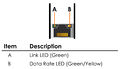 Hero CPU RJ-45 LAN connector LED.jpg