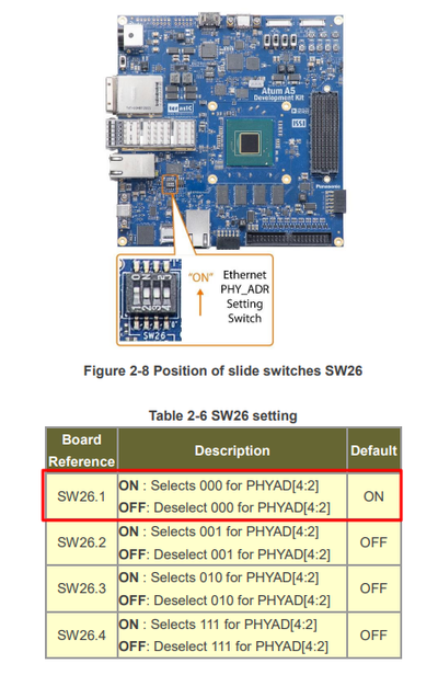 Atum A5 2.5G Ethernet Connectivity Issues.png