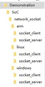 Source Code Folder Tree.jpg