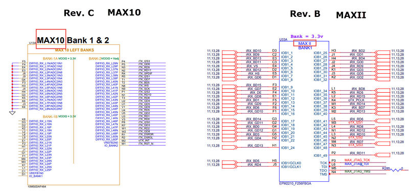 Hdmi fmc version 01.jpg