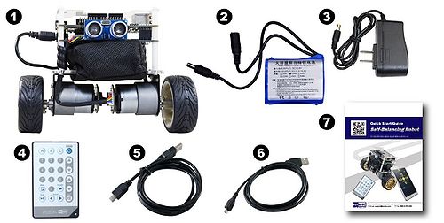 02 Getting Start Guide html 94619baf10419f6e.jpg