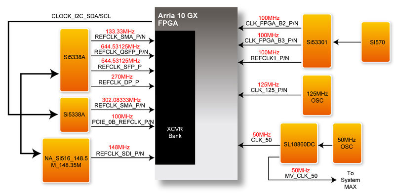 File:Hero-HD-f3-8clock.jpg