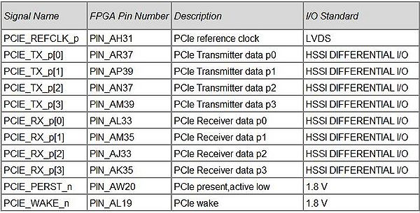 Pin assign 1.jpg