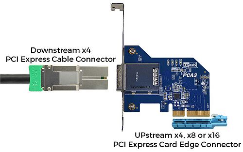 PCIe x4 Cable and PCA3.jpg