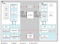 DE10-Advanced revc demo hdmi tx rx 4k ip block.png