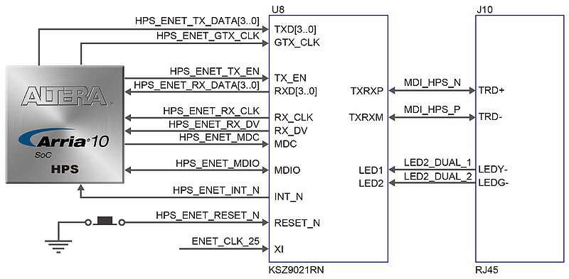 File:HPS Giga.jpg