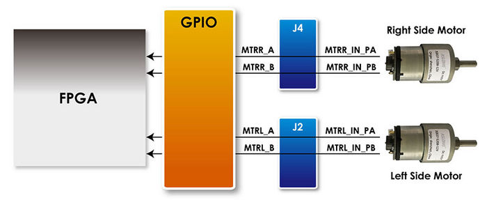 BAL 03 Hardware Manual pic 28.jpg