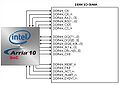 DDR4 SO-DIMM Connection.jpg