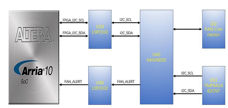 File:Power monitor.jpg