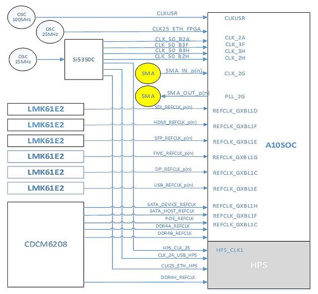 File:System clock.jpg