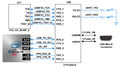 UART DE10-Advanced.jpg