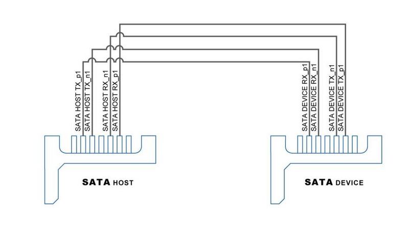 File:SATA1.jpg