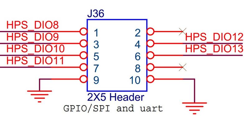 File:GPIO Header Pin location.jpg