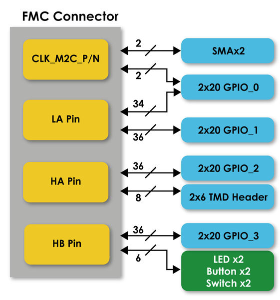 File:F2G bd.jpg