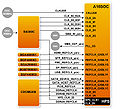 De10 advanced revc clock net connected to FPGA.jpg