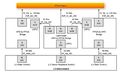 AXI Bridge Block Diagram.jpg