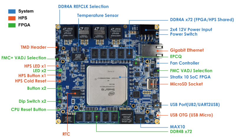 File:Applo s10 layout bot revA.png