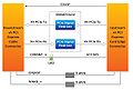 Block Diagram of PCA3.jpg