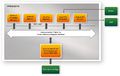 DE10-Advanced revC PCIE pic 24.jpg