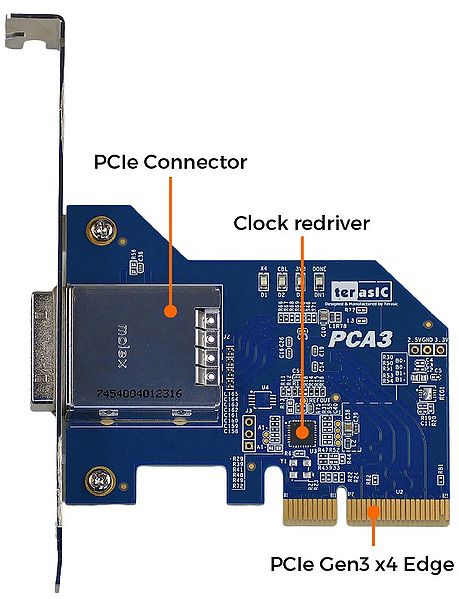 File:PCA3 top view.jpg