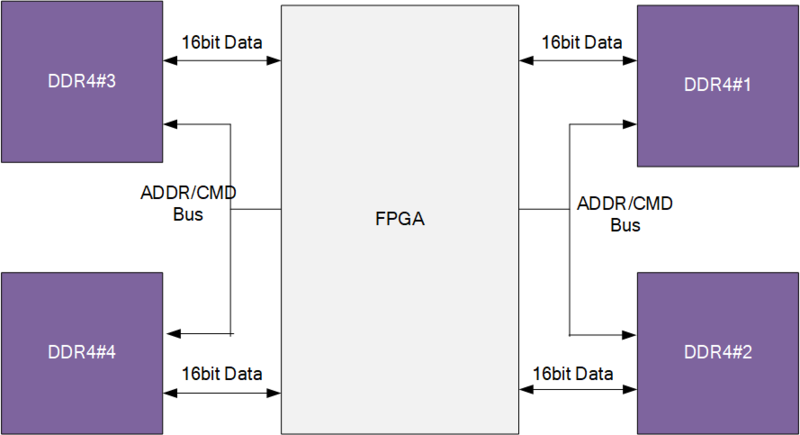 File:Hero HD f3-4-DDR4.png
