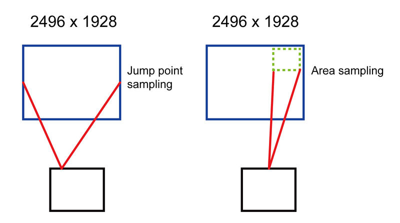 File:De2 115 faq 08.jpg