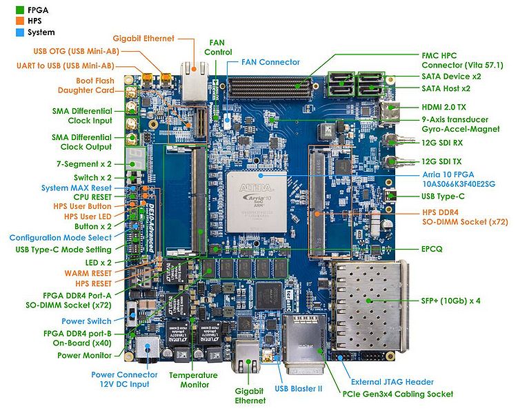 File:De10-ad1.jpg