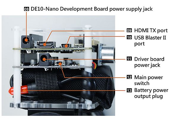 BAL 02 Getting Start Guide pic 4.jpg