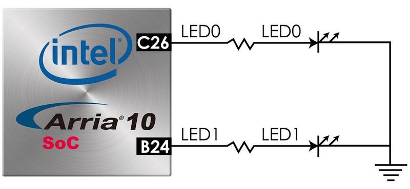 File:DE10-Advanced LEDs.jpg
