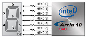 DE10-Advanced 7-Segment.jpg