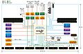 Block diagram Richard.jpg