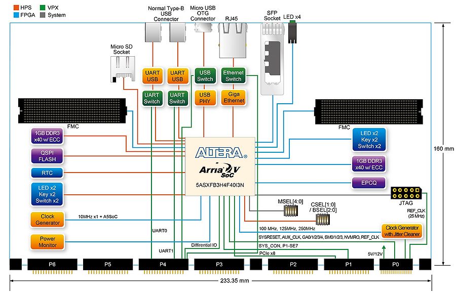 Block diagram Richard.jpg