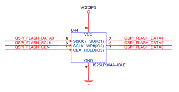 De1 soc revh qspi.png